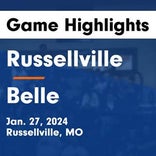 Basketball Game Preview: Russellville Indians vs. Linn Wildcats
