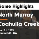Basketball Game Recap: North Murray Mountaineers vs. Coahulla Creek Colts