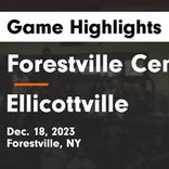 Basketball Game Recap: Forestville Central Hornets vs. Western New York Maritime Charter Commodores