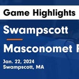 Basketball Game Preview: Swampscott Big Blue vs. Winthrop Vikings