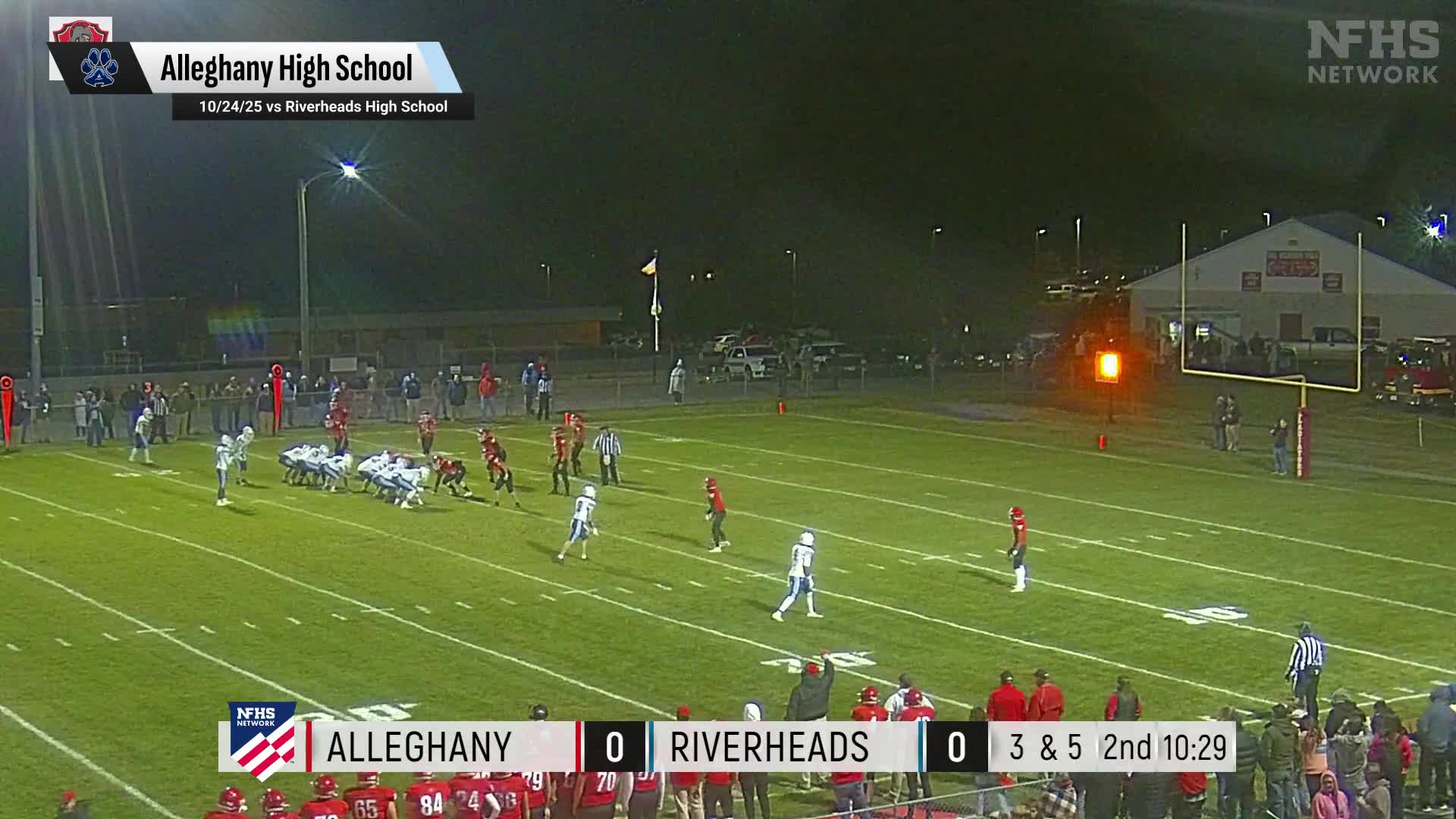 Football Recap: Alleghany Proves Higher State Rank Is No Mistake + How To Watch