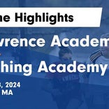 Soccer Game Preview: