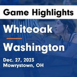 Basketball Game Recap: Washington Blue Lions vs. Hillsboro Indians