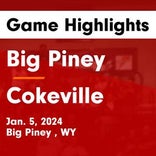 Basketball Game Preview: Big Piney Punchers vs. Rich Rebels