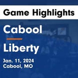 Basketball Game Preview: Liberty Eagles vs. Southern Missouri RUSH *