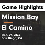 Basketball Game Recap: El Camino Wildcats vs. La Costa Canyon Mavericks
