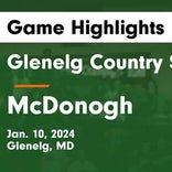 Basketball Game Recap: Glenelg Country Dragons vs. Friendship Tech Prep Academy Titans