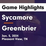 Basketball Game Recap: Sycamore War Eagles vs. Greenbrier Bobcats