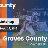 Football Game Recap: Marshall County vs. Graves County