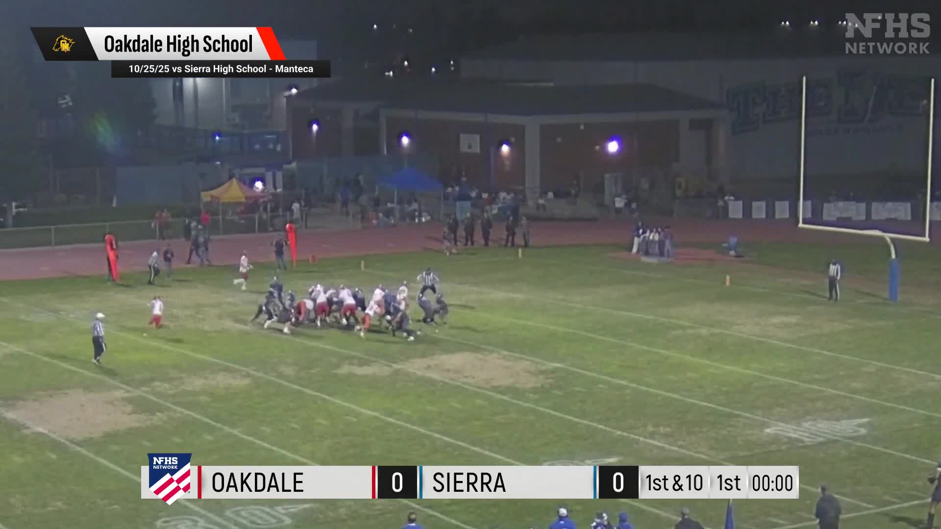 Football Recap: Oakdale's Luck Takes a Turn for the Worse  on Fr