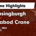 Basketball Game Preview: Lansingburgh Knights vs. Catholic Central Crusaders