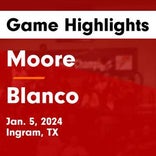 Blanco falls despite big games from  Kaylee Romero and  Mina Broyles