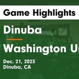 Basketball Game Recap: Washington Union Panthers vs. Reedley Pirates