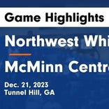 Basketball Game Recap: McMinn Central Chargers vs. Tyner Academy Rams