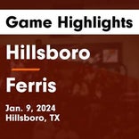 Basketball Game Recap: Hillsboro Eagles vs. Life Waxahachie Mustangs