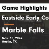 Basketball Game Preview: Eastside Early College Panthers vs. Crockett Cougars