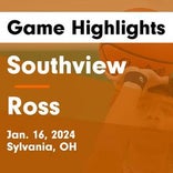 Basketball Game Recap: Ross Little Giants vs. Springfield Blue Devils