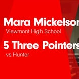 Basketball Recap: Tuesday's Win Is Viewmont's Fifth in Last Six Outings