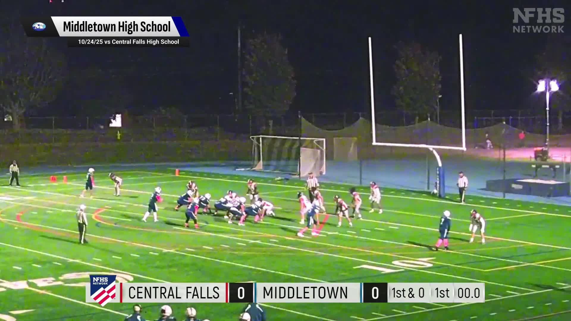 Football Recap: Middletown Takes a Loss