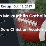 Football Game Preview: Santa Fe Catholic vs. Bishop McLaughlin C