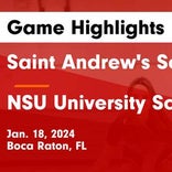Basketball Game Recap: NSU University Sharks vs. Gulliver Prep Raiders