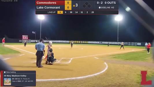 Softball Recap: Six Straight Road  Wins for Lafayette