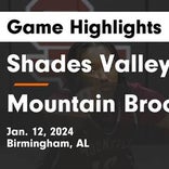 Basketball Game Preview: Shades Valley Mounties vs. Pell City Panthers