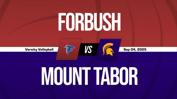 Volleyball Recap: Forbush Takes a Loss