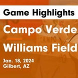 Basketball Game Recap: Williams Field Black Hawks vs. Campo Verde Coyotes
