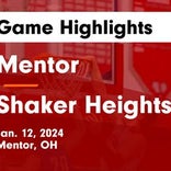 Basketball Game Recap: Shaker Heights Red Raiders vs. Mentor Cardinals