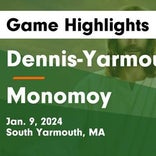 Basketball Game Recap: Monomoy Sharks vs. Cape Cod Academy Seahawks