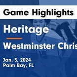 Basketball Game Preview: Heritage Panthers vs. Melbourne Bulldogs