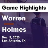 Holmes vs. Warren