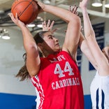 Which New Mexico high school girls basketball teams have played the toughest schedules thus far?