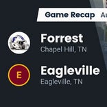 Football Game Recap: Eagleville vs. Loretto