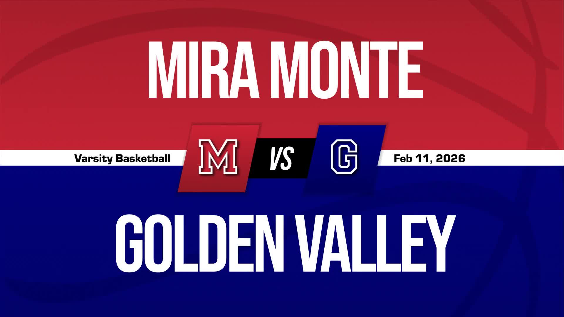 Basketball Recap: Mira Monte Takes a Loss