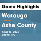 Soccer Game Recap: Ashe County vs. Watauga