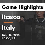 Itasca vs. Italy