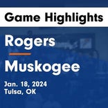 Basketball Game Recap: Will Rogers College Ropers vs. Coweta Tigers