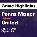 United falls despite big games from  Delaney Perrone and  Maddison McGinnis