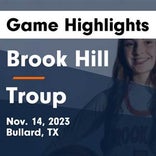 Wolfe City vs. Brook Hill