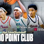 High school basketball: Jason Crowe, Tyran Stokes headline list of 2,000-point career scorers coming out of 2025-26 season