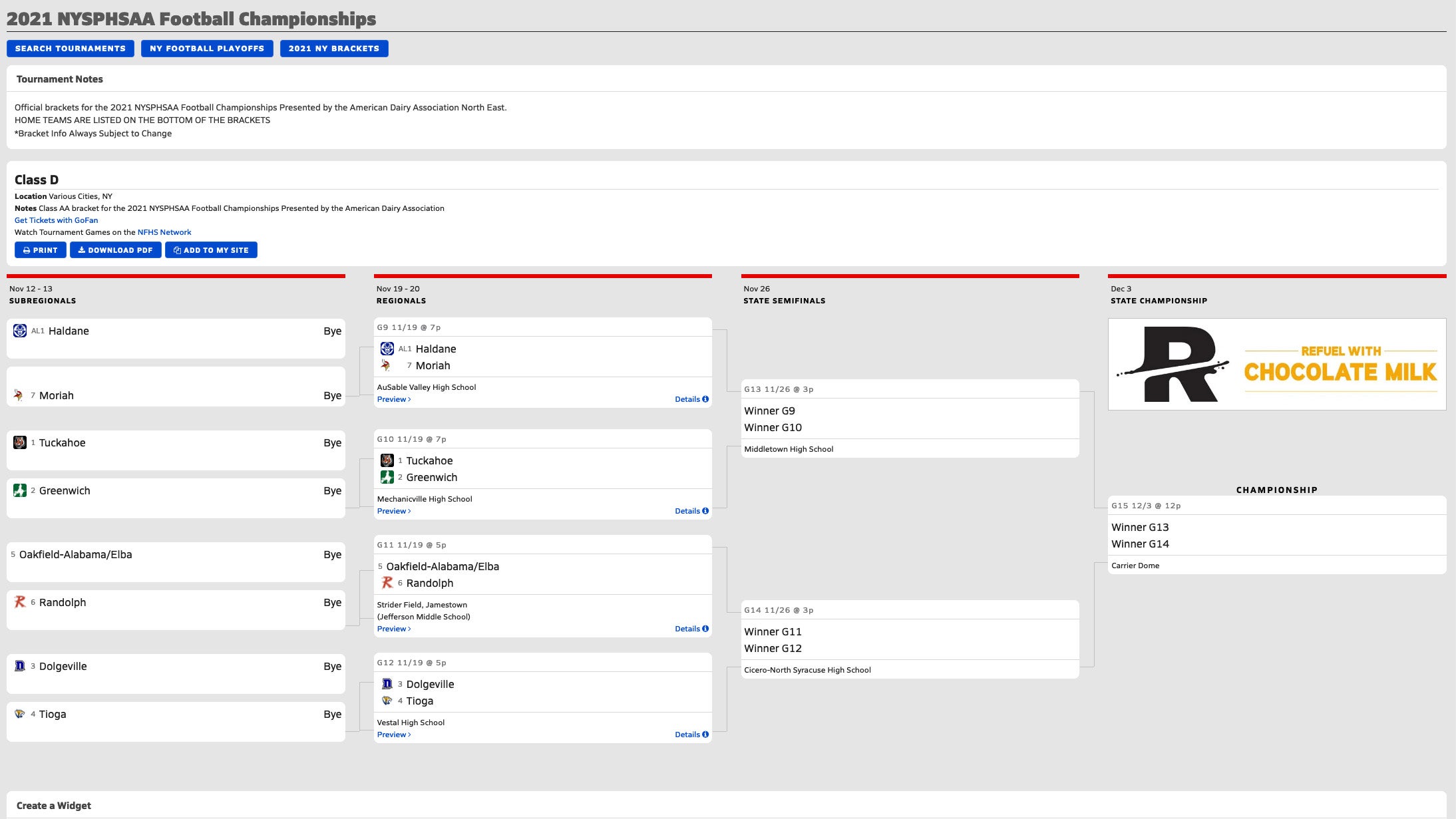 NYSPHSAA football postseason brackets