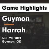 Basketball Game Recap: Harrah Panthers vs. Glenpool Warriors