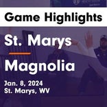 Basketball Game Recap: Magnolia Blue Eagles vs. South Harrison Hawks