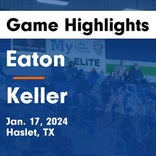 Basketball Game Recap: V.R. Eaton Eagles vs. Keller Central Chargers