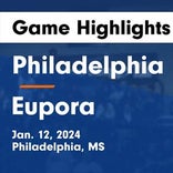 Basketball Game Recap: Eupora Eagles vs. Union Yellowjackets