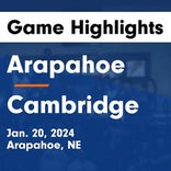 Arapahoe takes loss despite strong  efforts from  Desi Farner and  Sage Larson