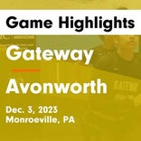 Basketball Game Recap: Gateway Gators vs. Avonworth Antelopes