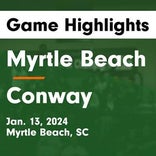 Basketball Game Preview: Myrtle Beach Seahawks vs. Wilson Tigers